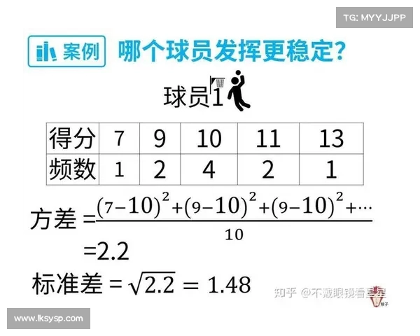 探讨NBA比赛强度的多维度影响与球员表现的关系分析 探讨NBA比赛强度的多维度影响与球员表现的关系分析