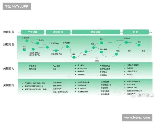 足球俱乐部转会资金使用计划及其优化策略分析与实施方案 足球俱乐部转会资金使用计划及其优化策略分析与实施方案